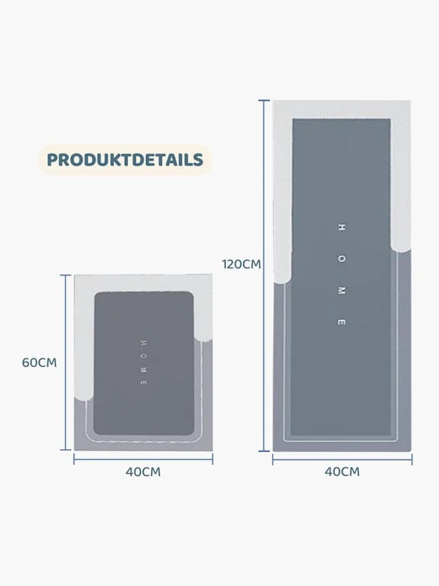 Kitchen Floor Mats, 2 PCS Kitchen Mat Set Size(Dark Gray, 40*60+40*120 cm)