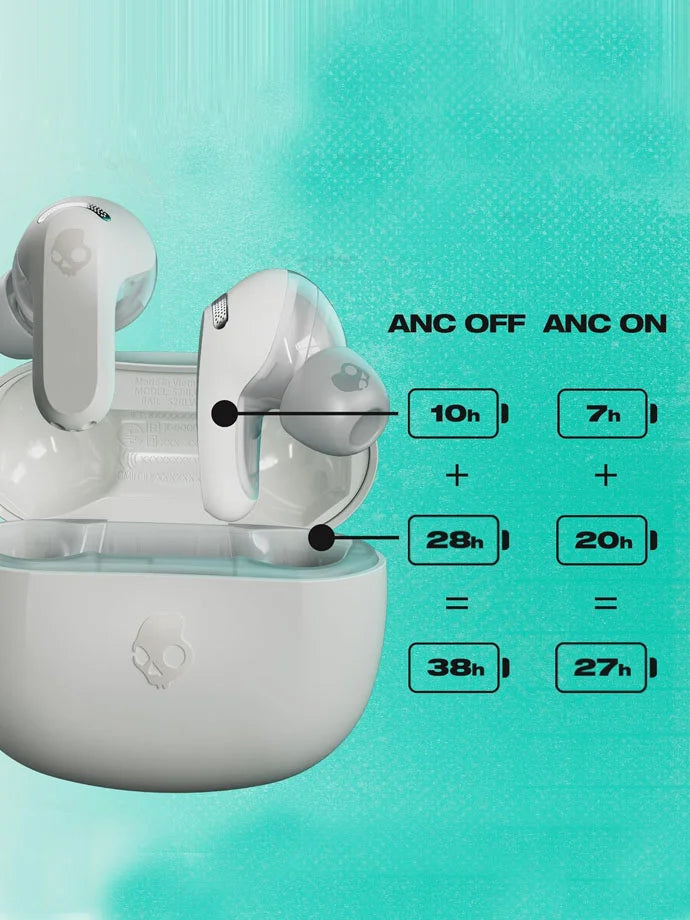 Skullcandy Rail ANC and Rail True Wireless Earbuds