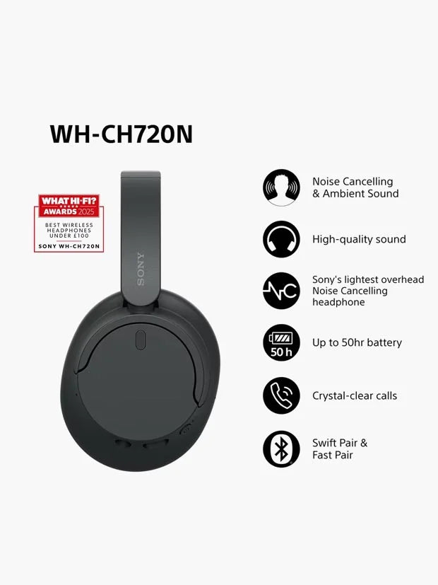 Sony WH-CH720N