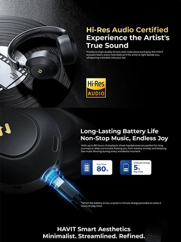 Havit Life NC01H headphones with Active Noise Cancellation and  Audio available at quality