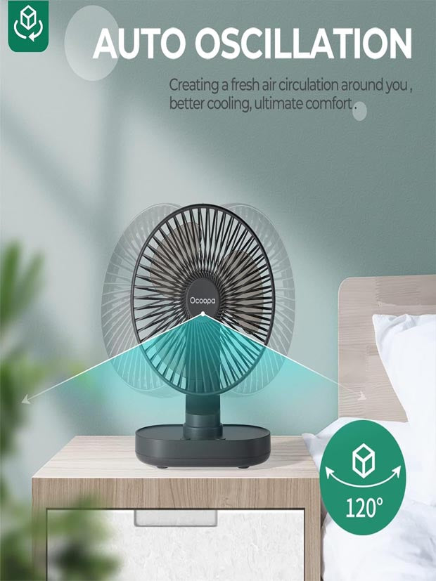 OCOOPA RotateAir Large 6.5'' Auto Oscillating Rechargeable Fan 4000mAh