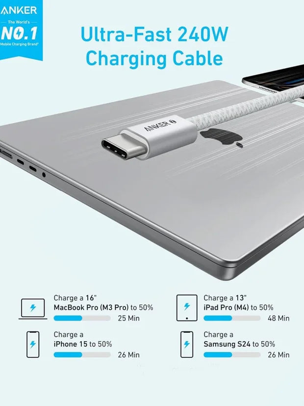 Anker ultra soft cable 240w