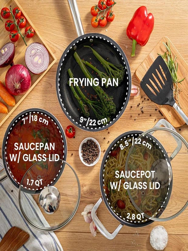 Non Stick Pots and Pans Set – Induction Hob Pots Set – 5pcs