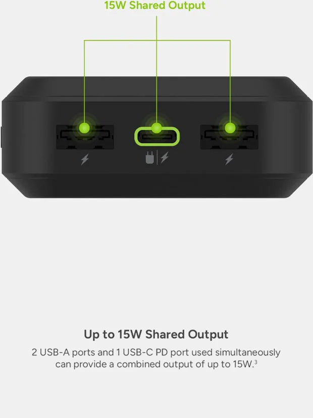 Mophie Powerstation Pro 20K Fabric Power Bank