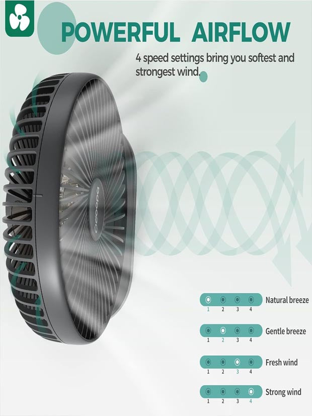 OCOOPA RotateAir Large 6.5'' Auto Oscillating Rechargeable Fan 4000mAh
