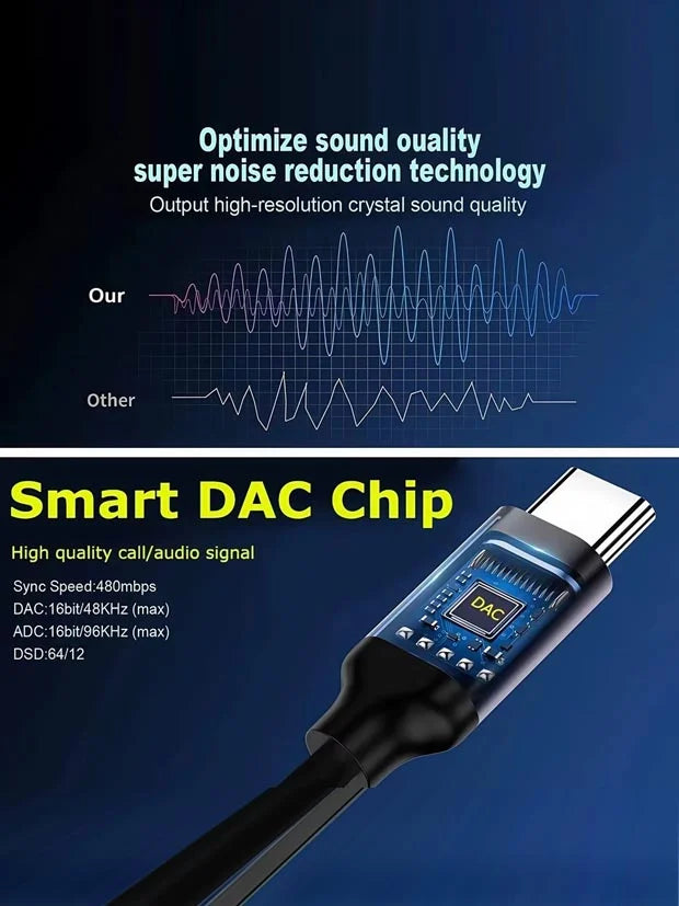 USBC to 3.5 MM Headphone Jack adapter