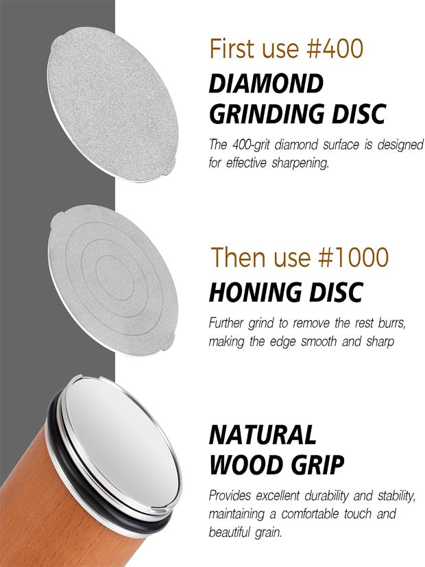 Rolling Knife Sharpener Rolling Knife Sharpening